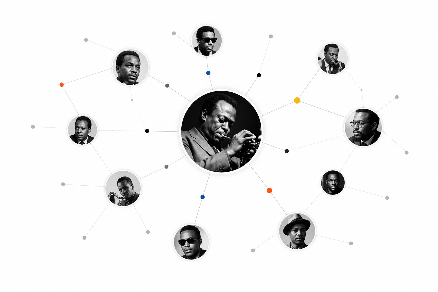 Jazz & Musik: Einstiegsfrage – Welche Rolle spielte Miles Davis für den modernen Jazz?